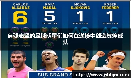 身残志坚的足球明星们如何在逆境中创造辉煌成就